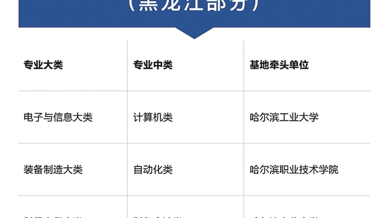 中层管理培训课程：内容与报价的深度解析**